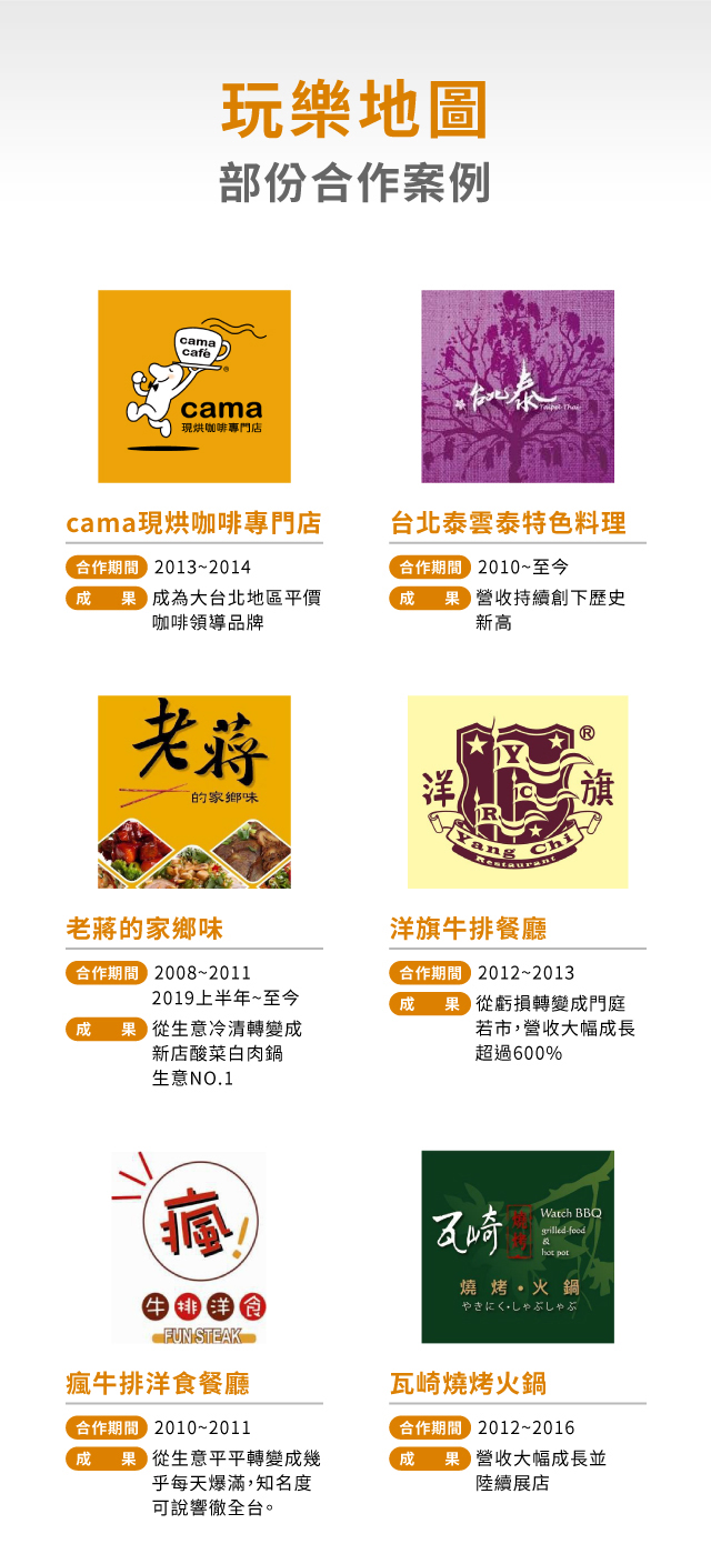 玩樂地圖部分合作案例