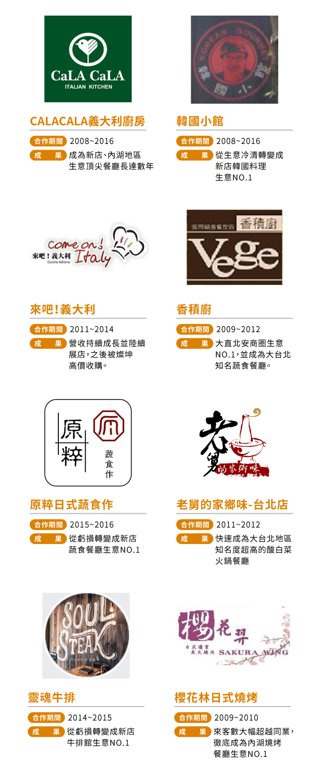 玩樂地圖部分合作案例